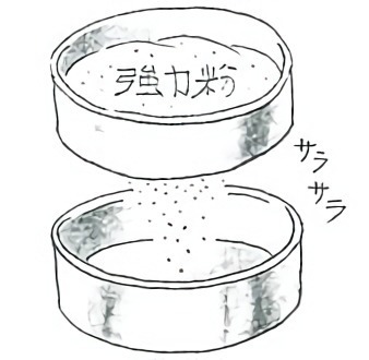 ケーキの抜き型に強力粉を振りかける