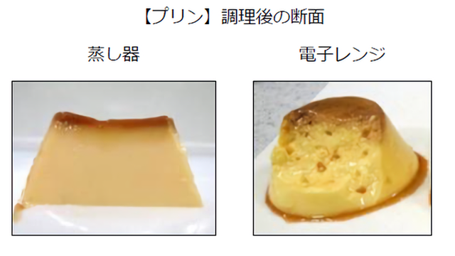 プリンの調理後の断面の比較写真
