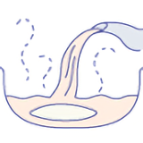 熱湯をかける