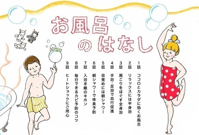 お風呂のはなし